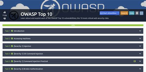 Owasp Top 102021 Tryhackme Writeupwalkthrough By Md Amiruddin