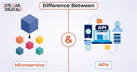 What Is API Collaboration Explanation Of The Mechanism Advantages And