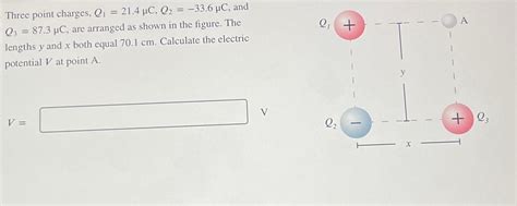 Solved Three Point Charges Q1 21 4μc Q2 33 6μc ﻿and