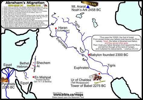 Bible Maps: Abraham's Journey: 2085-2073 Bc Abram's Migration ...