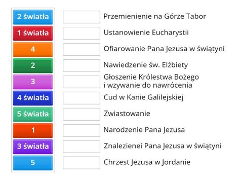 Tajemnice radosne i światła różańca Match up