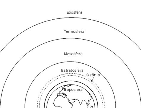 Capas De La Atmosfera Dibujos Para Colorear Imagui