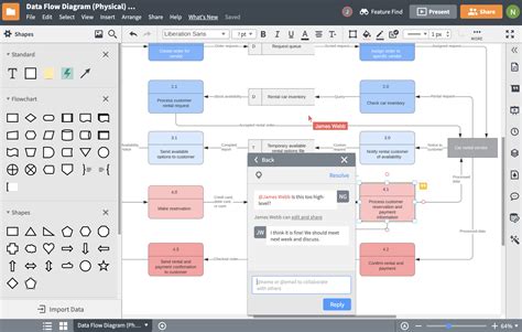 How To Draw Data Model Diagram Online Flow System Diagram Da