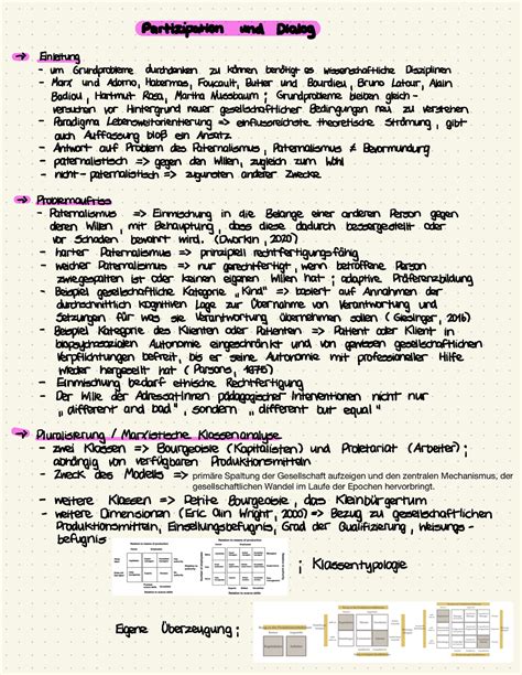 Vorlesungsnotizen Notizen Grundprobleme Der Sozialen Arbeit