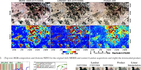 Figure From Regularized Multiresolution Spatial Unmixing For Envisat