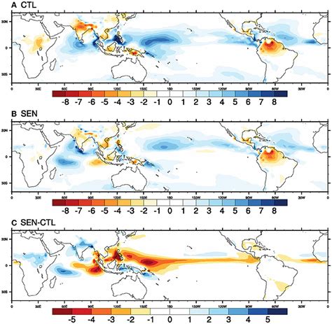 Frontiers Improvements In Diurnal Cycle And Its Impact On Seasonal