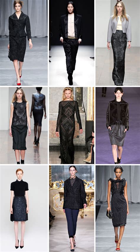 Trend Report: Black on Black - Pattern Observer