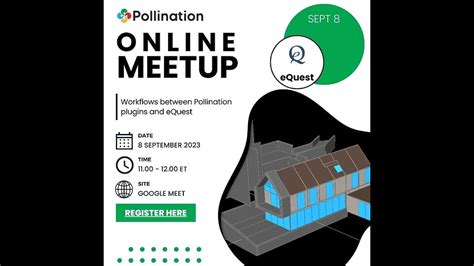 Pollination Interoperability User Meetups Videos And Slides