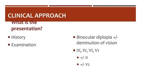 Unilateral Ophthalmoplegia Ppt