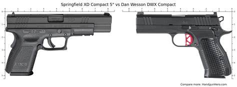 Springfield Xd Compact Vs Dan Wesson Dwx Compact Size Comparison