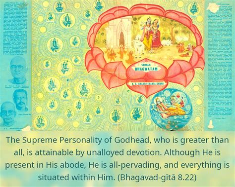 Bhagavad Gita Chapter 8 Verse 22 Vivekavani