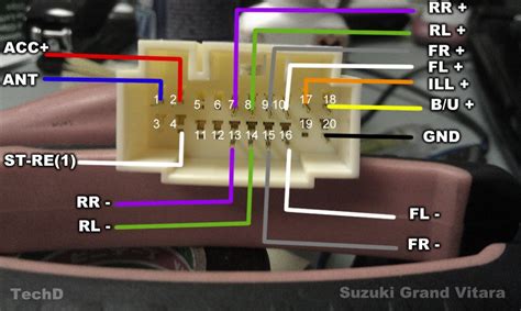 Full Car Parts Diagram Grand Vitara 2004