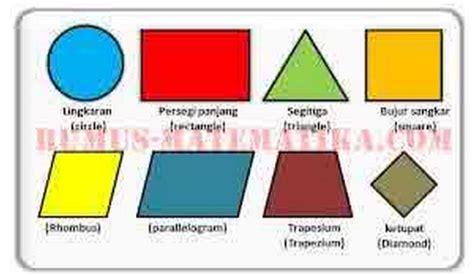 Contoh Gambar Bujur Sangkar 53 Koleksi Gambar