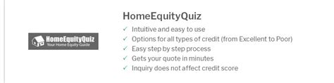 15 Yr Mortgage Calculator 💲 May 2025