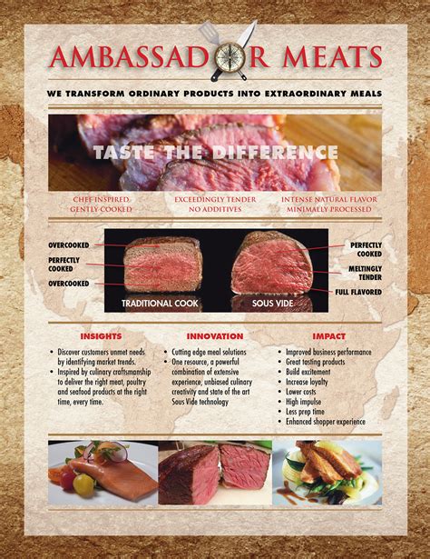 Ambassador Meats Logo And Sales Sheet On Behance