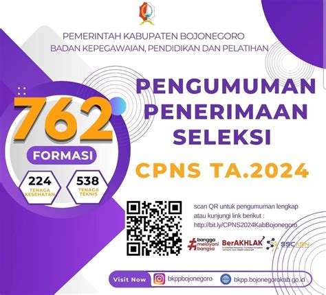 Pemkab Bojonegoro Buka 762 Formasi CPNS Tahun 2024 Cek Formasi Di Sini