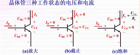 电工电子技术知识点总结（半导体器件）半导体器件知识点总结 Csdn博客