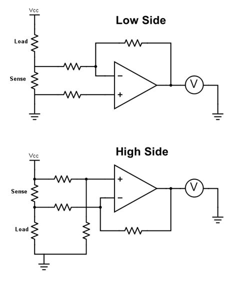 Choosing A Sense Resistor For Accurate Voltage Measurement Power Electronic Tips