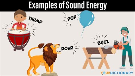 Examples of Sound Energy and How It's Produced | YourDictionary