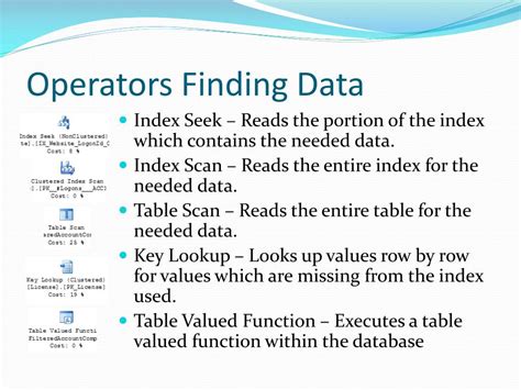 Ppt Reading The Sql Server Execution Plan Powerpoint Presentation