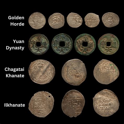 Explain How The Mongol Khanates Facilitated Trade In Afro-eurasia: 5