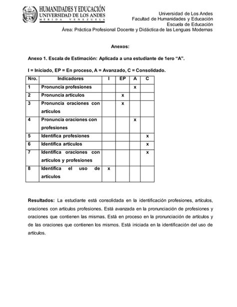 Planificación de micro clase técnicas e instrumentos de evaluación PDF