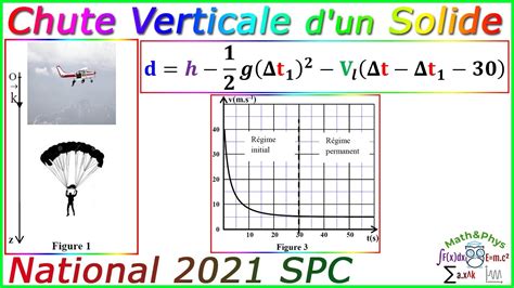 Chute Verticale D Un Solide Chute Libre Verticale Examen National