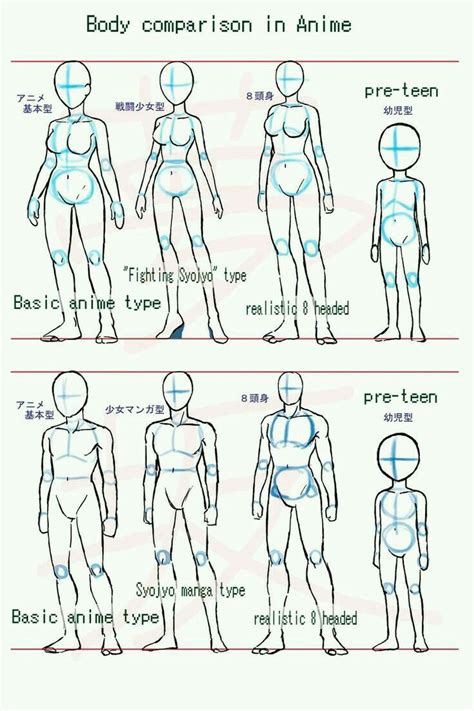 Pin By Vincent On 2 Drawing Anime Bodies Sketches Drawing People