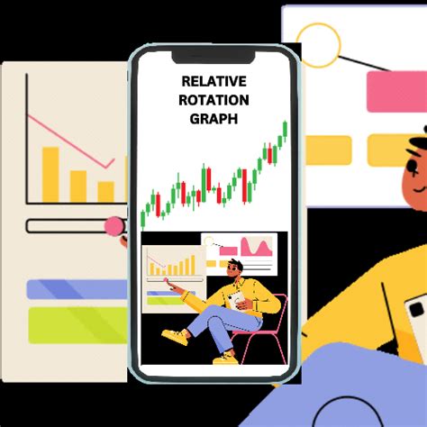 Relative Rotation Graph Rrg Benefits And How To Interpret Finschool By 5paisa