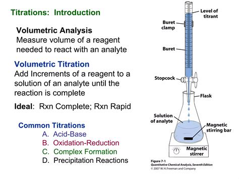 Intro To Titrations PPT