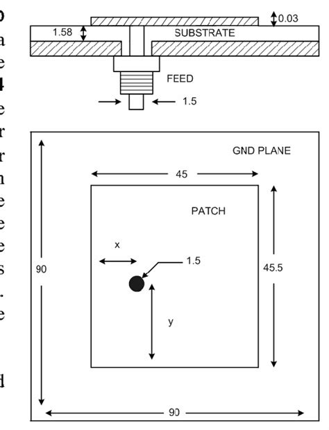 Figure From Design Of Linearly Polarized Rectangular Patch Antenna