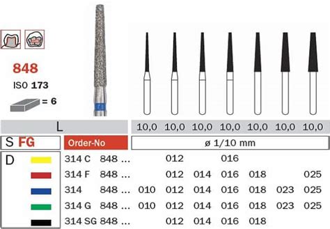 Medipros Tapered Fissure Fg Hit Dental Medical Supplies