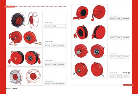 Carrete De Manguera De Fuego Y Armario Equipos De Lucha Contra
