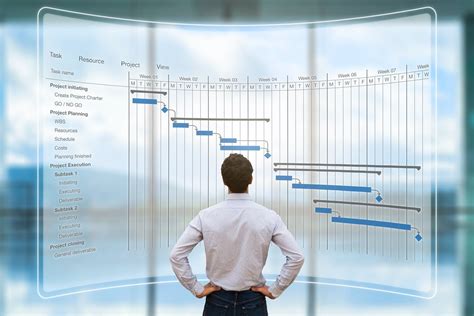 Construction Schedule Delay Analysis Methods Time Impact