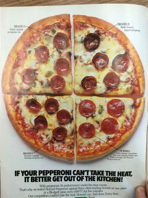 Scotts Pizza Tours On Twitter Just A Reminder That In 1987 Pepperoni Companies Were Marketing