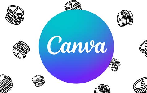 8 Fitur Unggulan Canva Pro Yang Tidak Tersedia Di Canva Gratis