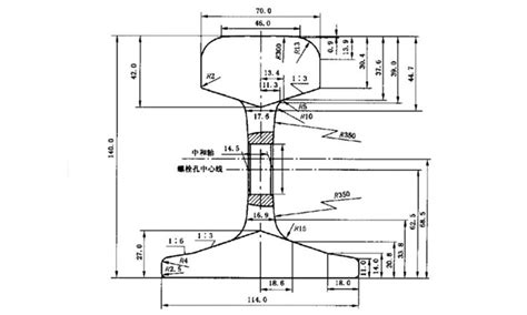 P43 Rail Dimensions And Suppliers Maanshan Kingrail Technology Co Ltd