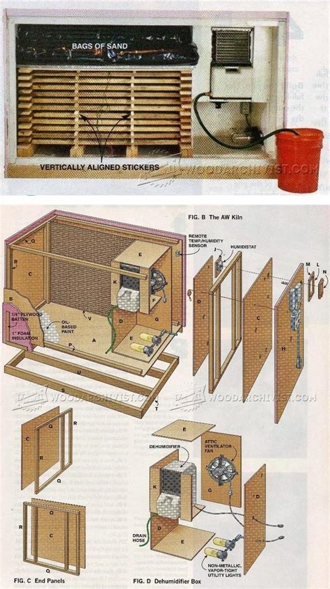 Wood Drying Kiln Plans - WOODWORKING