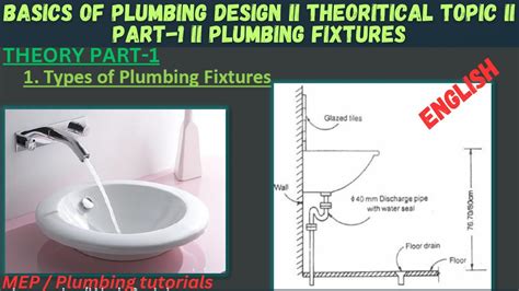 Part 1 Ii Basics Of Plumbing Design Ii Theoretical Topic Ii Types Of