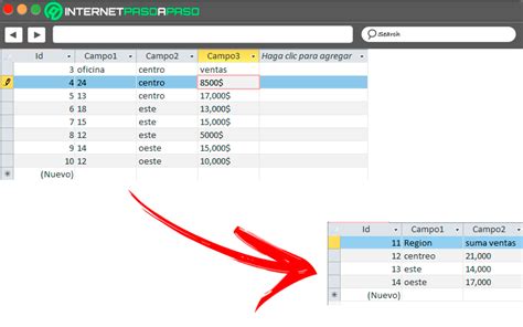 Crear Consulta De Resumen En Access Gu A Paso A Paso