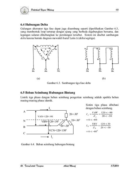 Contoh Soal Motor Induksi 3 Fasa Homecare24