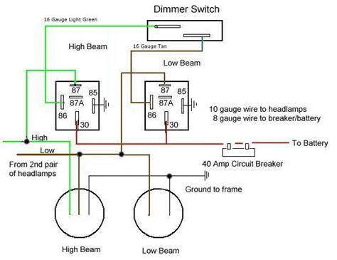 Headlight Low And High Beam Diagram How To Align Highfull B