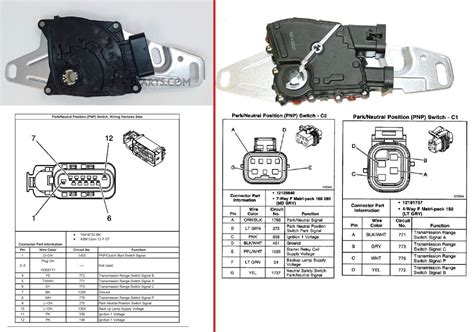 4l60e Pnp Switch Wiring Diagram