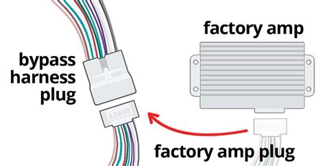 Cadillac Amp Output Wire Diagram