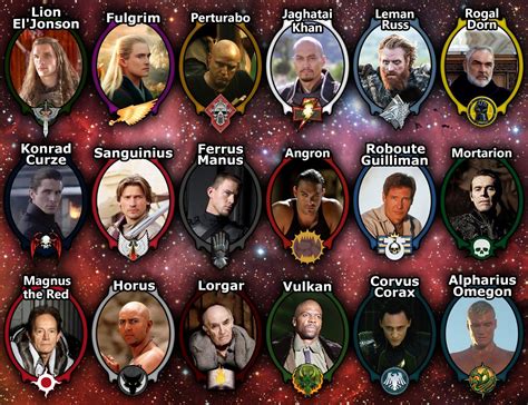 Император и 18 примархов: greatzanuda — LiveJournal