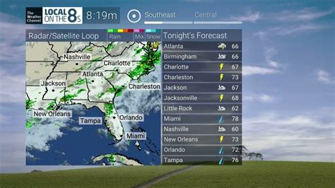 The Weather Channel National Local On The 8s Unbrandedscenery 919