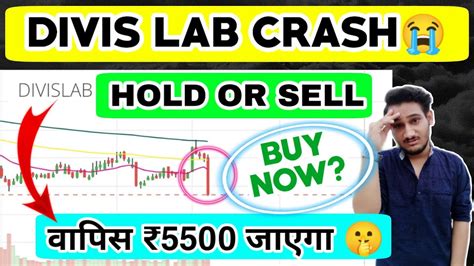 Divis Lab Share Latest News Divis Lab Q2 Results 2022 Divis