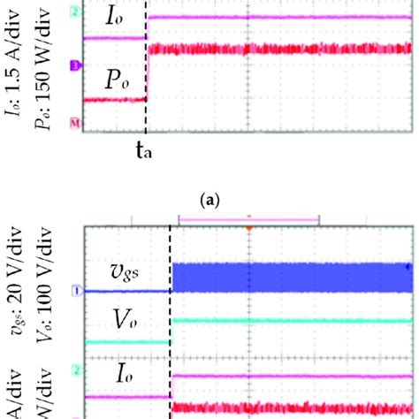 Displays The Gate−source Voltage Of The Power Mosfet Vgs Output Download Scientific Diagram