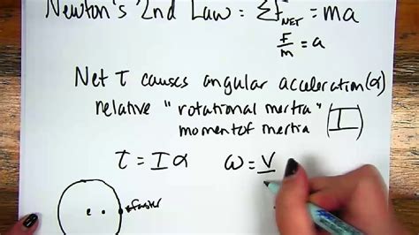 Ap Phys Video 74 Rotational Newtons 2nd Law Youtube