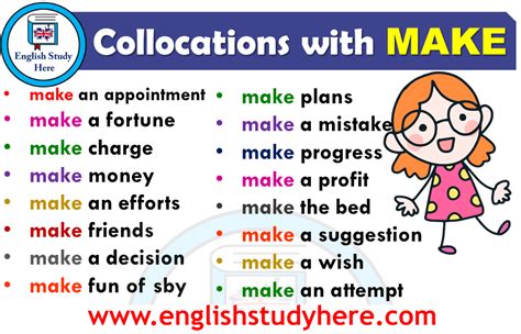 English Collocations Make English Study Here